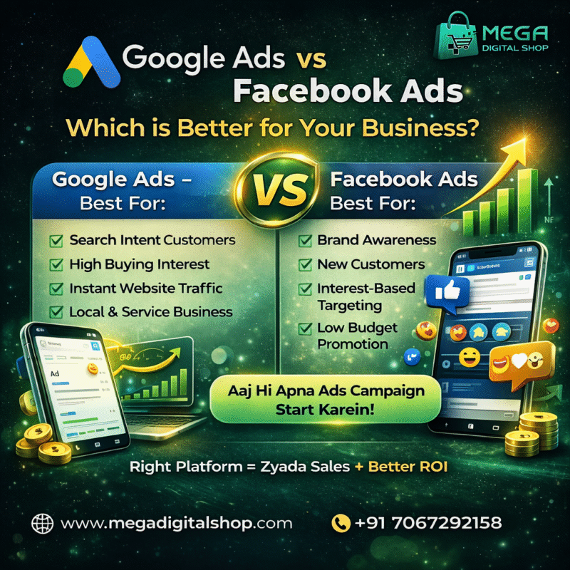 Google Ads vs Facebook Ads Hindi comparison guide for business marketing and growth